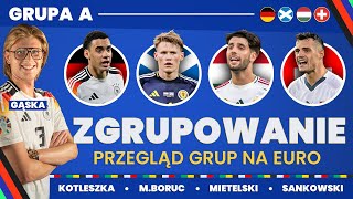 EURO 2024 – ANALIZA GRUPY A NIEMCY SZKOCJA WĘGRY SZWAJCARIA KTO AWANSUJE GOSPODARZE SĄ MOCNI [upl. by Ynner955]