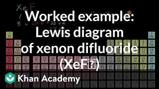 Worked example Lewis diagram of xenon difluoride XeF₂  AP Chemistry  Khan Academy [upl. by Rehc736]