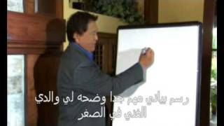 Rich Dad amp Poor Dad Part 1 Arabic [upl. by Aramot193]