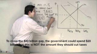 Fiscal Policy and the Tax Multiplier Practice 2 of 2 Macro Topic 38 [upl. by Lettig775]