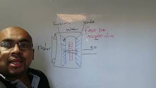 funcionamiento del convertidor de torque parte 3 [upl. by Adnic]