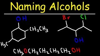 AQA ALevel Chemistry  Nomenclature [upl. by Kassel]