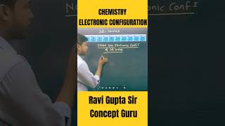 How to write electronic Configuration of 3d Series electronicconfiguration jeemains neet pyqs [upl. by Ataner]