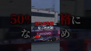 F1がすべてのマシンを確認しない理由 f1 shorts ショート [upl. by Siuol632]