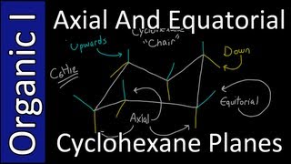 Axial and Equatorial Planes on the Chair Conformation of Cyclohexane  Organic Chemistry I [upl. by Roshan]