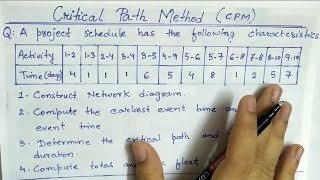 Lec37 Critical Path Method In Operation Research  In Hindi [upl. by Ardeahp763]