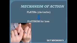 how to remember chemotherapy drugs mechanism amp radiosensitizers  PHARMACOLOGY SKY MEDICAL MNEMONICS [upl. by Ursula]
