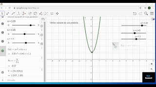 Vértice variable de una parábola con Geogebra [upl. by Dygert]