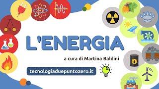 LENERGIA  Forme di energia unità di misura principio di conservazione [upl. by Aillimat]