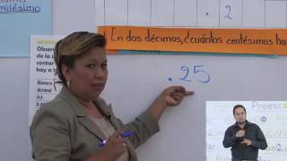 Primaria 3º y 4º clase 25 Tema Décimos centésimos y milésimos [upl. by Sutelc556]