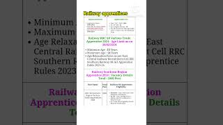 रेलवे RRC NWR Apprentice Online Form 2024 Kaise Bhare ¦¦ How to Fill RRC Jaipur Apprentice Form 2024 [upl. by Lavoie]