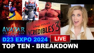 D23 Expo 2024  Red Hulk Live Action Stitch Incredibles 3 Johnny Storm  BREAKDOWN [upl. by Sherm]