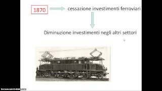 VideoLezione Le cause della depressione del 1873 [upl. by Let]