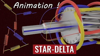 Understanding STARDELTA Starter [upl. by Naul]