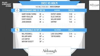 Sevenoaks Vine CC 1st XI v Holmesdale CC 1st XI [upl. by Anila]