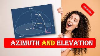 What is Azimuth and Elevation  What is Azimuth  What is Elevation in HINDI URDU [upl. by Tymon40]