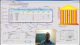 Minsky 10 Demo 16 Why Godley Tables matter [upl. by Ileak]