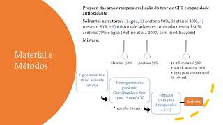 280588  AVALIAÇÃO DO TEOR DE COMPOSTOS FENÓLICOS TOTAIS E ATIVIDADE ANTIOXIDANTE DE FARINHA DE C [upl. by Esyla]