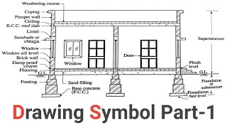 Drawing Symbol amp Abbreviation Part 1  Civil Engineering 100 Dwg Symbols  Architecture Drawing [upl. by Neu]