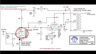 KT88 Single Ended Tube Amplifier Build 2018  Part 11 [upl. by Derr746]