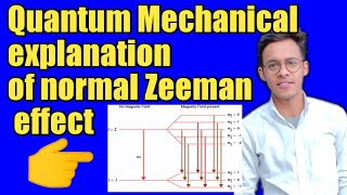 Quantum mechanical Explanation of Normal Zeeman effect  iit iitjam iitjee important for Bsc [upl. by Inavoj]