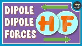 Dipole Dipole Forces and Interactions  Chemistry [upl. by Mellman]