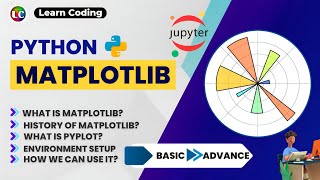 Python Matplotlib Tutorial  Learn Coding [upl. by Rudy793]