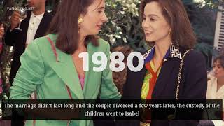 Who is Isabel Preysler Famous Socialites  Achievements [upl. by Ezana]