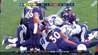 2012  Chargers  Broncos Week 11 [upl. by Mingche]