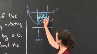 Volume of a Paraboloid via Disks  MIT 1801SC Single Variable Calculus Fall 2010 [upl. by Enyluqcaj]