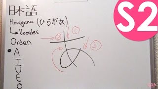 Curso de Japonés  S2  Vocales en Hiragana  Primeras palabras [upl. by Yhtak]