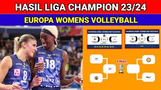 Hasil Bola Voli Liga Champion Eropa 2324 ¬ VERRO VOLLEY KE FINAL ¬ ECZACIBASI VS IMOCCO CONEGLIANO [upl. by Ariajay500]