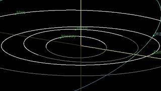 Huge Asteroid Florence to Fly By Earth on September 1 [upl. by Lilak748]