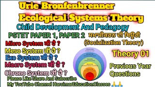 Urie Bronfenbrenner Ecological ModelSocialization Theorypstet2024‎‎‎HarsimarEducationClasses [upl. by Corie]