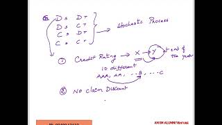 Stochastic Processes Concepts [upl. by Dowd]