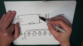 Circuit Fundamentals  Inductors in DC Circuits [upl. by Staci908]