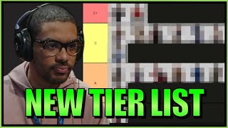 SonicFox  My New Tier List Post Final Kombat 【Mortal Kombat 1】 [upl. by Sieracki196]