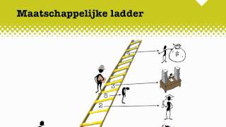 Maatschappelijke ladder [upl. by Boyt841]