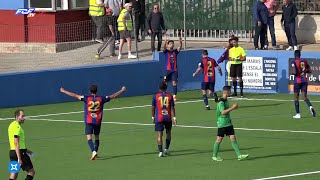 Resum Primera Catalana jornada 27 [upl. by Aglo]