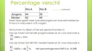 Samenvatting havo wiskunde A H10 Statistische Variabelen [upl. by Soinski]