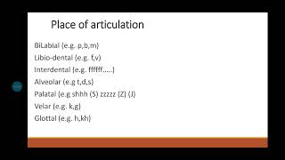 Articulatory Phonetics [upl. by Nosreh125]