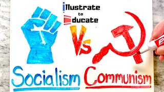 Socialism Vs Communism  What is the difference between Socialism and Communism [upl. by Eilrahc968]