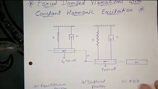 Vibration I Lecture 14 I Forced Damped Vibration with Constant Harmonic Excitation [upl. by Anaej111]