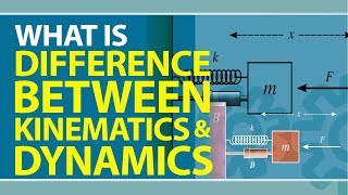 What are the Differences Between Kinematics amp Dynamics  Definition  Meaning amp Properties  Physics [upl. by Neumeyer]