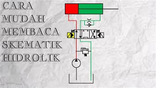 CARA MUDAH MEMBACA SKEMATIK HIDROLIK [upl. by Aerdnak]