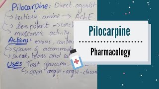 PILOCARPINE  Direct Acting Cholinergic Agonist  Pharmacology [upl. by Atirehs]