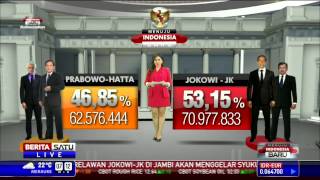 Hasil Perolehan Pilpres 2014 [upl. by Claud685]