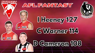 Sydney Swans vs Collingwood Magpies AFL Fantasy Game Review 2024 [upl. by Ydnarb478]