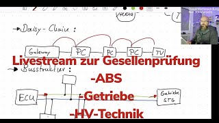 Gesellenprüfung Teil 2 Vorbereitung ABS Getriebe und HVTechnik [upl. by Jesus]