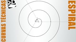 Espiral de tres centros Voluta de núcleo triangular  Curvas Técnicas [upl. by Ardisj]